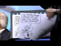 Guarda il video su YouTube
