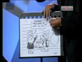 Guarda il video su YouTube